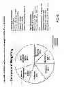 Fig. 47 - Systems and Methods for Quantifying Job Candidates