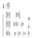 Fig. 48 - Systems and Methods for Quantifying Job Candidates