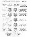 Fig. 51 - Systems and Methods for Quantifying Job Candidates