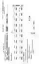 Fig. 85 - Systems and Methods for Quantifying Job Candidates