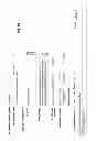 Fig. 91 - Systems and Methods for Quantifying Job Candidates