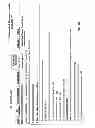 Fig. 92 - Systems and Methods for Quantifying Job Candidates