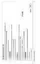 Fig. 93 - Systems and Methods for Quantifying Job Candidates
