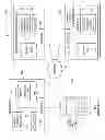Fig. 02 - Mobile Transport Tendering