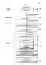 Fig. 03 - Mobile Transport Tendering