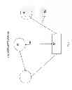 Fig. 02 - PROCESS ENTITY GRAPHS