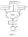 Fig. 05 - METHODS AND SYSTEMS FOR PROVIDING DEFERRED ANNUITIES WITH AN INCOME RESET FEATURE