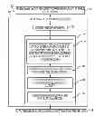 Fig. 01 - Method and system for billing based on color component histograms
