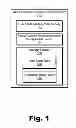 Fig. 02 - User class based media content recommendation methods and systems