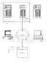 Fig. 01 - Dynamic data transformations for network transmissions
