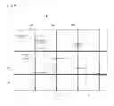 Fig. 06 - Navigation for large scale graphs