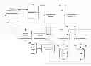 Fig. 01 - SYSTEM AND METHOD FOR SUBJECT IDENTIFICATION FROM FREE FORMAT DATA SOURCES