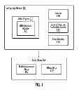 Fig. 02 - Encapsulation of multiplicity and sparsity in multidimensional query execution systems