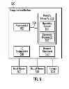 Fig. 07 - Encapsulation of multiplicity and sparsity in multidimensional query execution systems