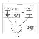 Fig. 02 - Transformation of complex data source result sets to normalized sets for manipulation and presentation