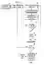 Fig. 01 - Determining Demographic Information for a Document Author