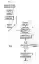 Fig. 04 - Determining Demographic Information for a Document Author