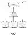 Fig. 02 - Question and answer forum techniques