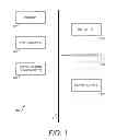 Fig. 02 - Visual search using multiple visual input modalities