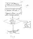 Fig. 06 - AUTOMATIC UPDATING OF TRUST NETWORKS IN RECOMMENDER SYSTEMS