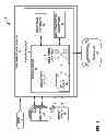 Fig. 02 - Sequenced query processing in data processing system