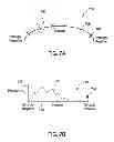 Fig. 08 - Displaying logical statement relationships between diverse documents in a research domain