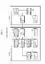 Fig. 07 - DATA MANAGEMENT DEVICE AND DATA MANAGEMENT METHOD