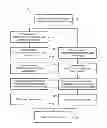 Fig. 01 - QUALITY LEVEL VALUATION SYSTEM AND METHOD
