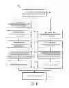 Fig. 16 - QUALITY LEVEL VALUATION SYSTEM AND METHOD