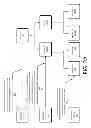 Fig. 09 - Data classification
