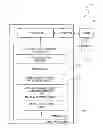 Fig. 01 - Generating category-based views of a directory