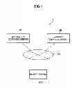 Fig. 02 - INFORMATION PROCESSING DEVICE, INFORMATION PROCESSING METHOD AND COMPUTER PROGRAM