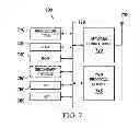 Fig. 07 - Method and electronic device for content sharing