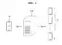 Fig. 02 - METHOD OF PROVIDING CURRENT STATE INFORMATION OF CERTAIN OFF-LINE OBJECT THROUGH NETWORK AND WEB SERVER USED THEREIN