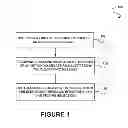 Fig. 02 - SYSTEM, METHOD AND COMPUTER PROGRAM PRODUCT FOR AUTOMATICALLY CREATING AN OBJECT FROM AN ELECTRONIC MESSAGE IN RESPONSE TO USER INPUT