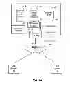 Fig. 02 - Computer implemented methods and apparatus for providing group-related social network information