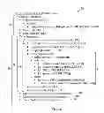 Fig. 07 - Time based electronic message delivery