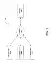 Fig. 02 - In-product micro-blogging for design sharing