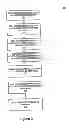 Fig. 03 - SAFE AND MONITORED VIRTUAL WORLD