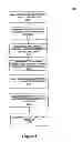 Fig. 09 - SAFE AND MONITORED VIRTUAL WORLD