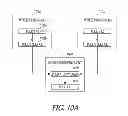 Fig. 09 - Wireless communication systems