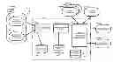 Fig. 01 - Method and system for determining a deployment of applications