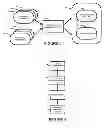 Fig. 03 - Method and system for determining a deployment of applications