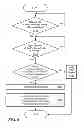 Fig. 07 - SECURE CLOUD-BASED VIRTUAL MACHINE MIGRATION