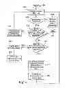 Fig. 09 - METHOD AND APPARATUS FOR ENCAPSULATING CODED MULTI-COMPONENT VIDEO