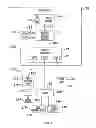 Fig. 02 - Communication with input/output system devices
