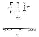 Fig. 02 - System and method of transmitting data between devices connected via a bus defining a time slot during transmission for responsive output information from bus devices