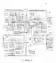 Fig. 03 - Method of improving peripheral component interface communications utilizing a low voltage differential signal channel