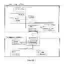 Fig. 08 - Method of improving peripheral component interface communications utilizing a low voltage differential signal channel