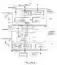 Fig. 13 - Method of improving peripheral component interface communications utilizing a low voltage differential signal channel